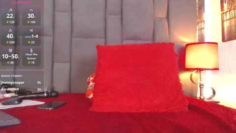 Snapshot of selenaa_bigboobs chatting on 7, 3, 2025 whore spy of cocks online show from 7, 3, 2025