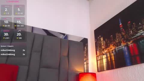 Snapshot of selenaa_bigboobs chatting on 10, 3, 2025 whore spy of cocks online show from 10, 3, 2025
