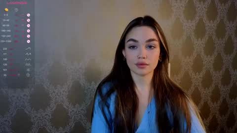 Eve online show from 10, 3, 2025