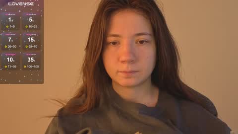 sexy_b0rsch online show from 12, 3, 2026