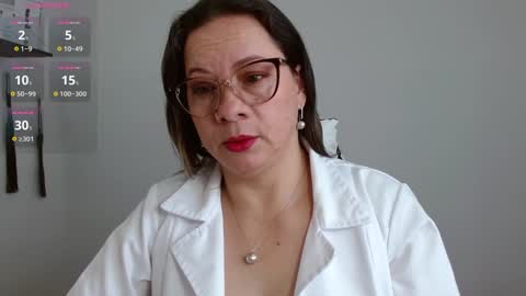 Sexy Psychologist online show from 17, 12, 2024