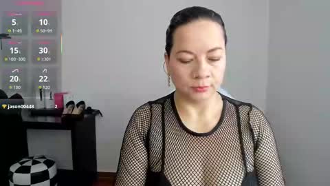 Sexy Psychologist online show from 24, 3, 2026