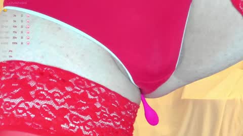 Sexythongslut online show from 21, 12, 2024