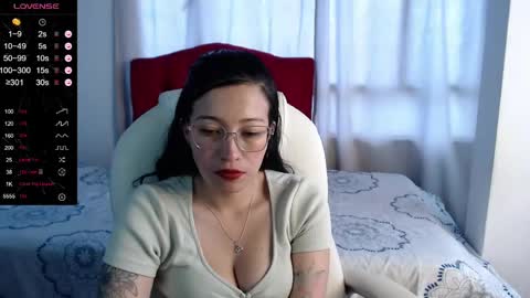 Snapshot of shanel_passion chatting on 5, 5, 2026 Shanel online show from 5, 5, 2026