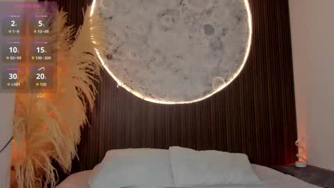 ShaniaDaniels online show from 21, 2, 2026