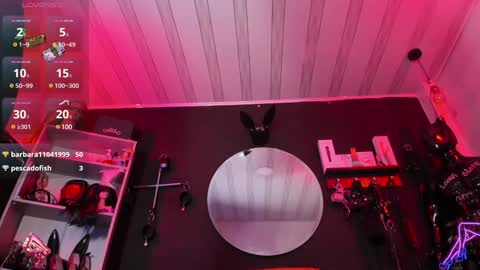 Snapshot of sharith_gh chatting on 5, 2, 2025 Sharith online show from 5, 2, 2025