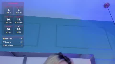 Snapshot of shatall_rouge chatting on 24, 2, 2025 Shantall online show from 24, 2, 2025