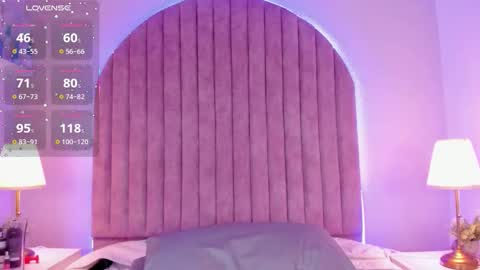 Snapshot of shayladavis chatting on 31, 1, 2026 Shayla Davis online 240 pm - 1000 pm online show from 31, 1, 2026