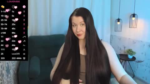 Shedar online show from 27, 2, 2026