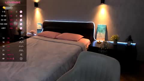 Hello guys my name is Aemilia online show from 15, 2, 2025