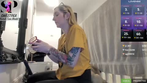 Snapshot of short_sweetpea chatting on 31, 1, 2025 short sweetpea online show from 31, 1, 2025