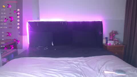 Snapshot of shysweetrish chatting on 7, 7, 2026 shysweetrish online show from 7, 7, 2026