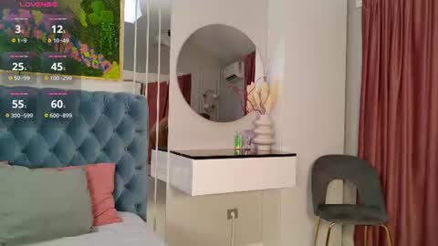 Snapshot of siennapierce chatting on 1, 7, 2026 Sienna online show from 1, 7, 2026