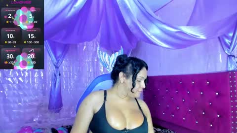 Snapshot of sirena_dirtysexxx chatting on 8, 12, 2024 Sirena Fuentes online show from 8, 12, 2024
