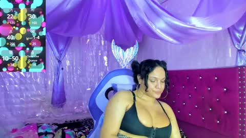 Snapshot of sirena_dirtysexxx chatting on 8, 12, 2024 Sirena Fuentes online show from 8, 12, 2024