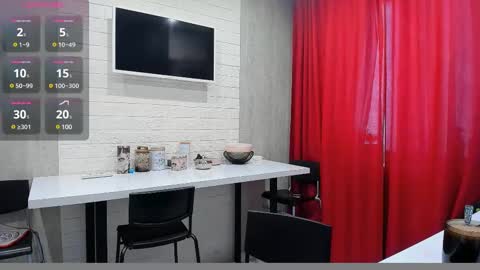 skarlett online show from 19, 2, 2025