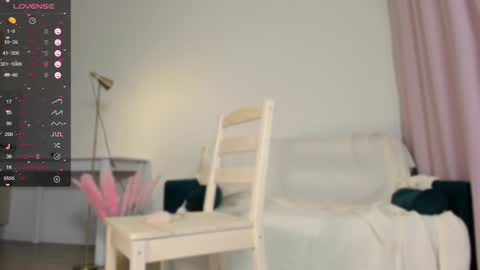 Rue or Sandra online show from 21, 1, 2025