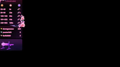 Snapshot of smaillev chatting on 18, 1, 2025 Melani online show from 18, 1, 2025