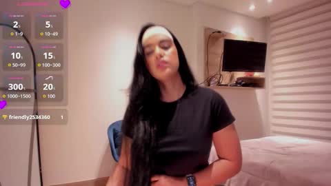 Snapshot of sofi_saenzz chatting on 15, 1, 2026 Sofi Saenzz online show from 15, 1, 2026