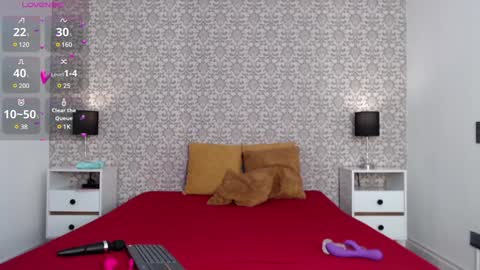 Snapshot of sofi_z chatting on 22, 1, 2025 Sofi online show from 22, 1, 2025