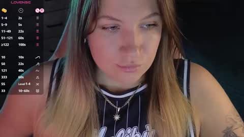 Sofia Lush is active  PVT is open  Welcome to the world of pleasure online show from 9, 9, 2025