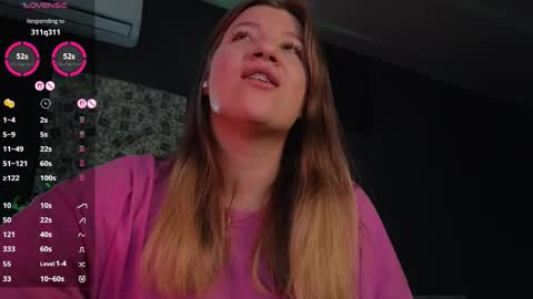 Sofia Lush is active  PVT is open  Welcome to the world of pleasure online show from 14, 10, 2025