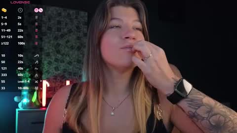 Sofia Lush is active  PVT is open  Welcome to the world of pleasure online show from 17, 10, 2025