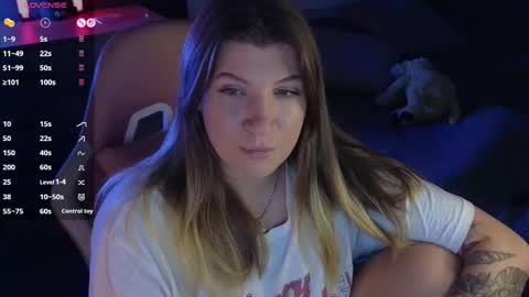 Sofia Lush is active  PVT is open  Welcome to the world of pleasure online show from 27, 10, 2025