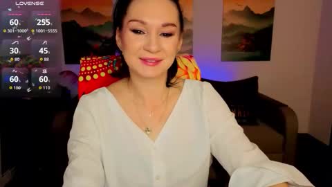 Snapshot of sofia_ford chatting on 22, 4, 2026 Sofia online show from 22, 4, 2026