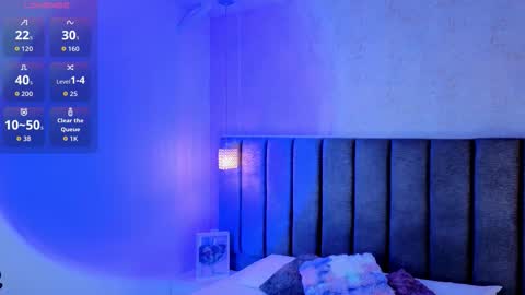 Sofi online show from 4, 2, 2026