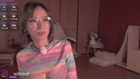 Sofi  online show from 12, 1, 2026