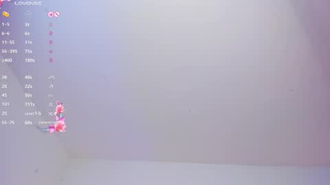 Snapshot of sofiflex chatting on 22, 9, 2025 - . - . online show from 22, 9, 2025