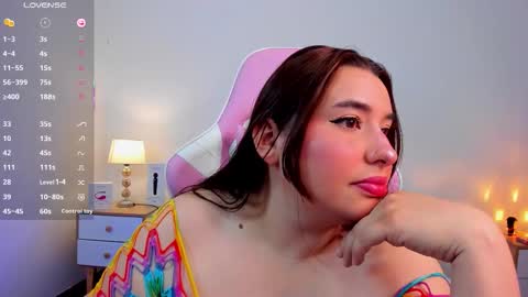 Snapshot of sofiflex chatting on 19, 11, 2025 - . - . online show from 19, 11, 2025