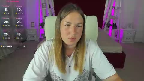 sofii_darling online show from 2, 7, 2026