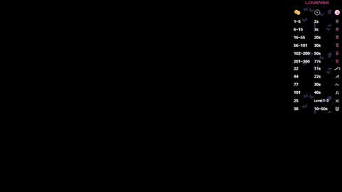 Snapshot of softlygirl chatting on 16, 3, 2026 softlygirl online show from 16, 3, 2026