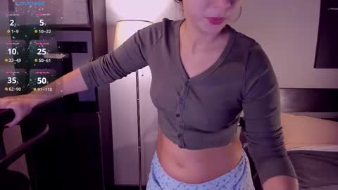 Snapshot of softt_kitty chatting on 12, 11, 2025 Emily online show from 12, 11, 2025