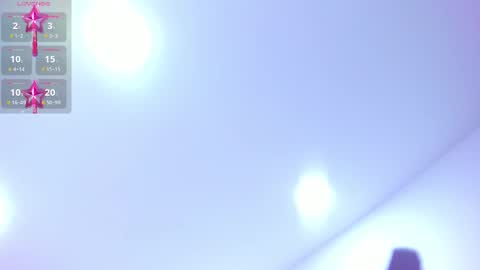 Snapshot of soph1a_ chatting on 12, 3, 2025 Sophia online show from 12, 3, 2025