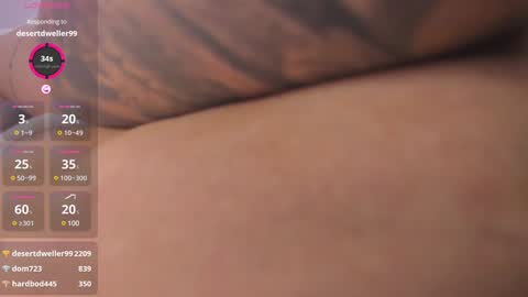 Snapshot of sophi_carter chatting on 13, 1, 2025 Sophi online show from 13, 1, 2025