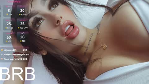 Snapshot of sophi_carter chatting on 28, 2, 2025 Sophi online show from 28, 2, 2025