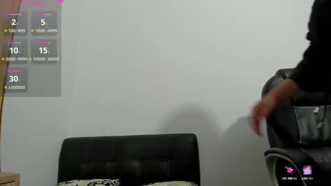 sophia_118 online show from 29, 1, 2025