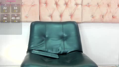 Sophia online show from 21, 1, 2025