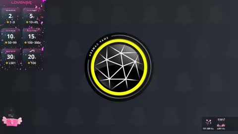 Snapshot of sophiaa9 chatting on 21, 2, 2026 sophia online show from 21, 2, 2026