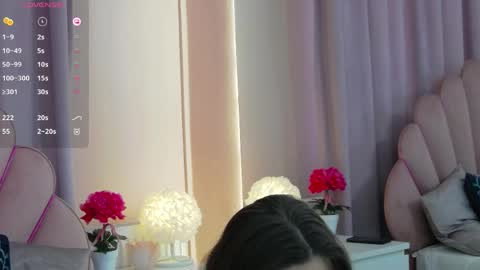 Sophia online show from 27, 3, 2026