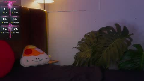 Sophia online show from 17, 2, 2026