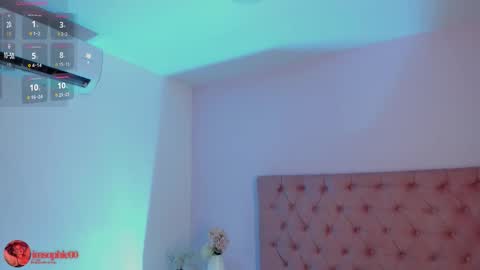 Sofi online show from 1, 2, 2026