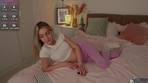 sophiebelll online show from 18, 3, 2026