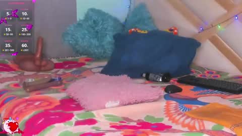 Snapshot of sophiee_sweets chatting on 5, 5, 2026 Shophiee online show from 5, 5, 2026