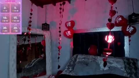 sophi online show from 15, 2, 2025