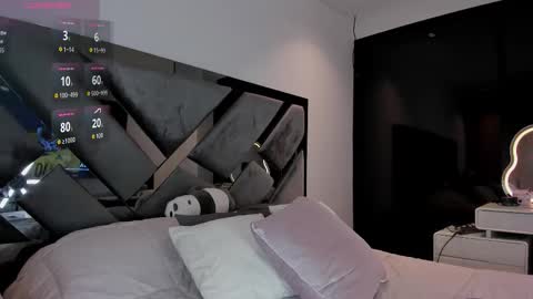 Sophy online show from 27, 3, 2026