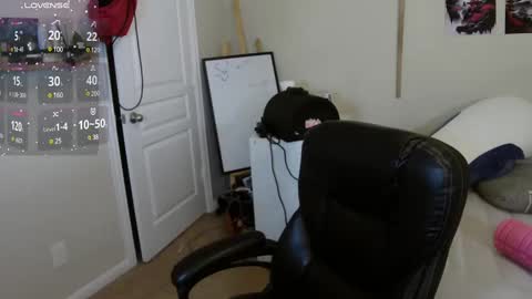 Snapshot of southerbunny chatting on 17, 1, 2025 Bunnydathug online show from 17, 1, 2025